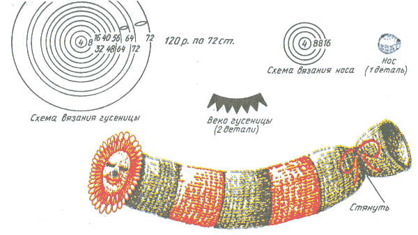 Схема вязания гусеницы крючком